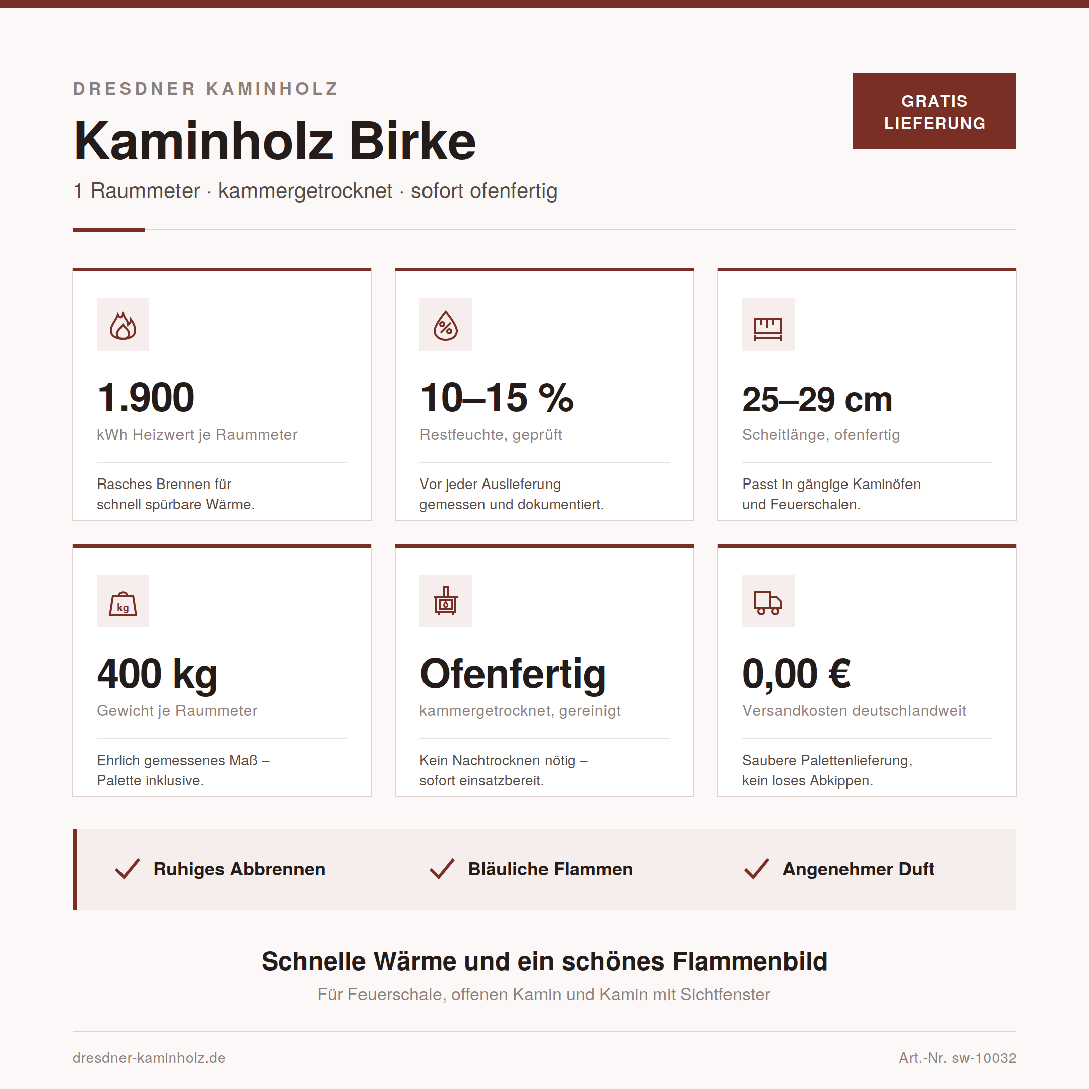 1 Raummeter Kaminholz Birke – Bild 4